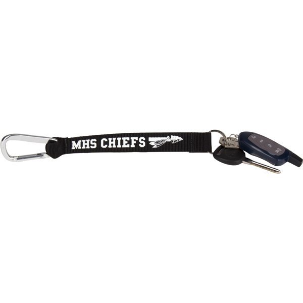 What to put on a lanyard?